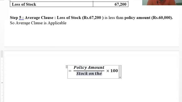 Loss of Stock - Insurance Claim Account -Problem- 6 (Part 2) смотреть онлайн