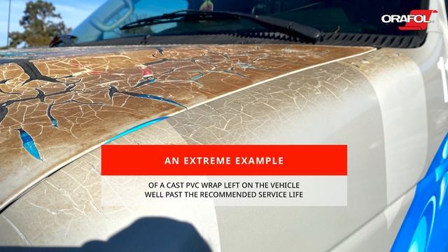 Episode 2, Vehicle Owner Benefits, ORAJET® 3971RA+PS and ORAGUARD® 279G + SG смотреть онлайн