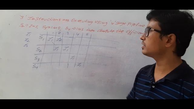L 48: NUMERICAL QUESTION ON PIPELINE смотреть онлайн