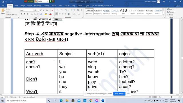 Tenses| Present, Past and Future Simple Tense| All indefinite tenses in Bengali lecture. смотреть онлайн
