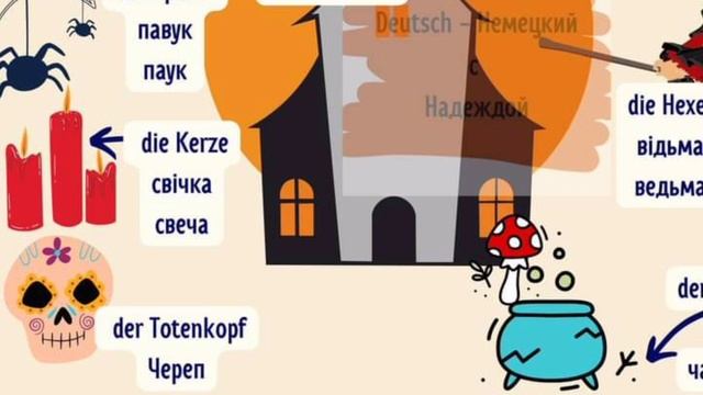 Halloween - основные слова по-немецки с артиклями.