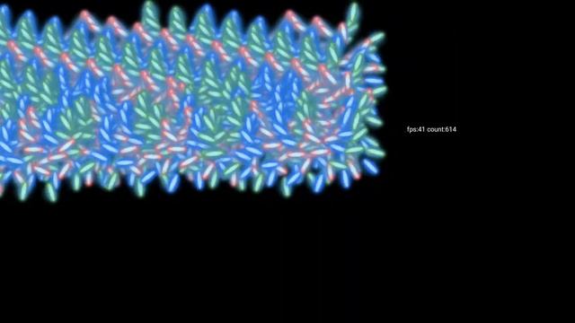 Flutter performance test. Rotate 1000 sprites смотреть онлайн
