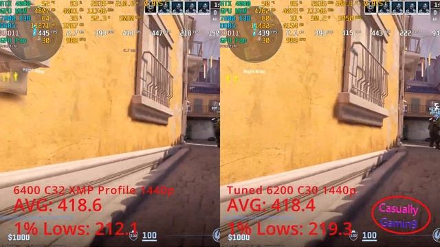 AM5 DDR5 memory setting for competitive games | 1080p | 1440p | RTX 4080 | 7800 x3D | DDR5 6400 C32 смотреть онлайн