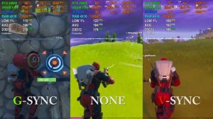 Fortnite: 2080 Super | 1080p | Epic Settings | G-Sync vs V-Sync vs No Sync | Performance Comparison