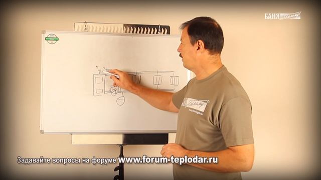 Схемы подключения котла смотреть онлайн