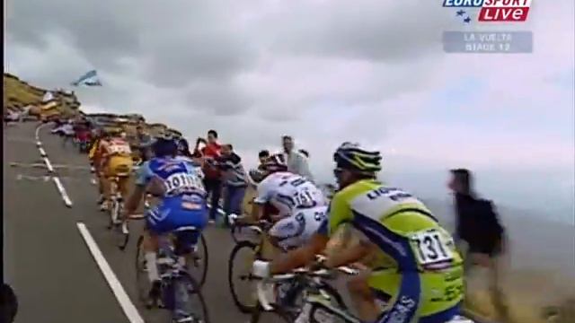 Daar gaat Gesink - Vuelta 2009 смотреть онлайн