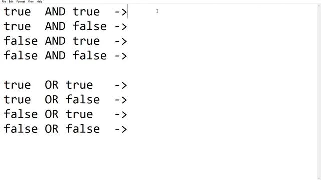 SQL injection - PortSwigger - Part 1 смотреть онлайн