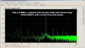 Measuring THD with USB audio interface and ARTA software
