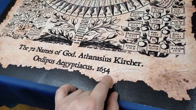 72 Angels Oracle Deck and Coins by Frater Setnakh смотреть онлайн