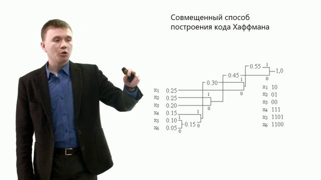 3-15. Метод Хаффмана смотреть онлайн