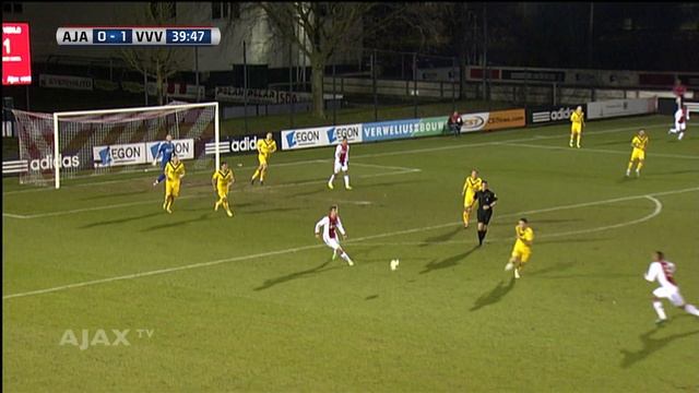 Highlights Jong Ajax - VVV-Venlo смотреть онлайн