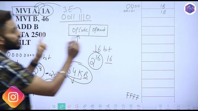 Lec-8: Instruction in 8085 | 1B, 2B & 3B Instructions | Opcode & Operand | Microprocessor смотреть онлайн