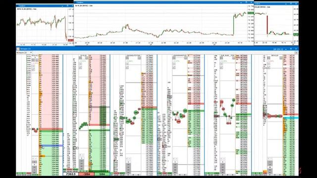 Трейдинг на открытии Московской биржи. Трейдер Артем Кендиров. 30.07.2020 смотреть онлайн