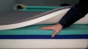 о марках ППУ (пенополиуретан, поролон) для матрасов