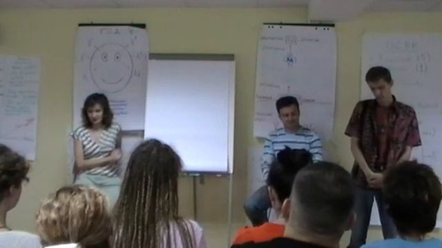 МЕТАМОДЕЛЬ Киселёв НЛП Практик 2011 Интенсив СИБИРЬ День 6 Ч 5 смотреть онлайн