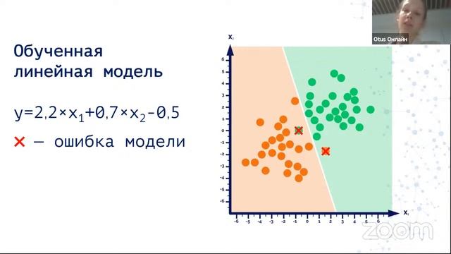 Интенсив «Data Science - это проще, чем кажется». День 1 // Занятие курса «Machine Learning. Basic» смотреть онлайн