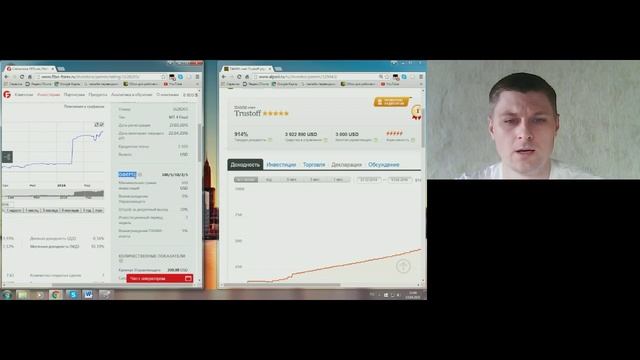 Брюс Прищеп. Сравнение сервиса ПАММ-счетов 13 апреля 2016 г. смотреть онлайн