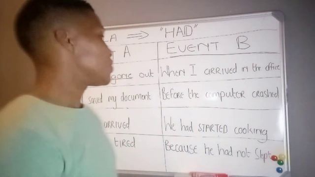 Day 23 - Examples of Past Perfect Tense (Speak English Freely Challenge) смотреть онлайн