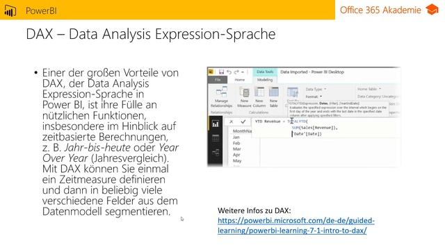 Power BI | 365 Akademie Special ? смотреть онлайн