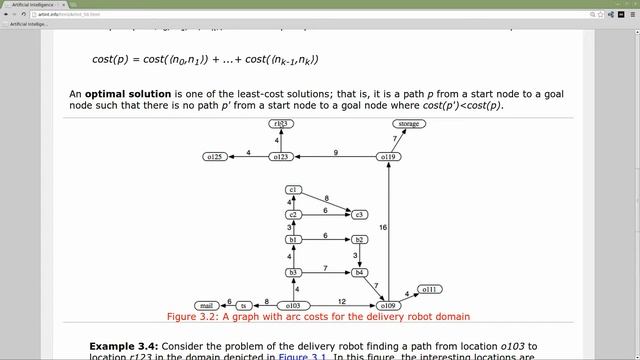 State Space Problems смотреть онлайн