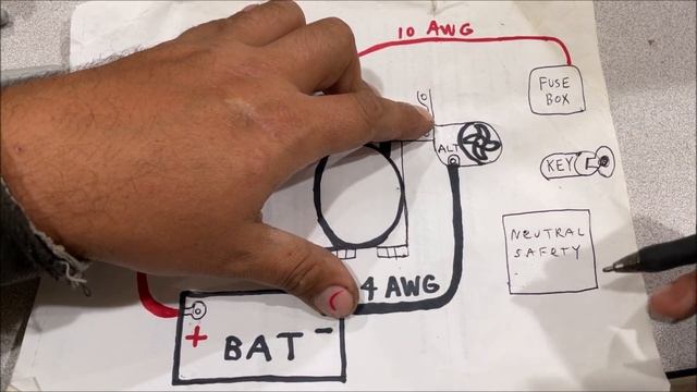 HOW to test a STARTER MOTOR, DIY wiring diagram, and troubleshoot EXPLAINED смотреть онлайн