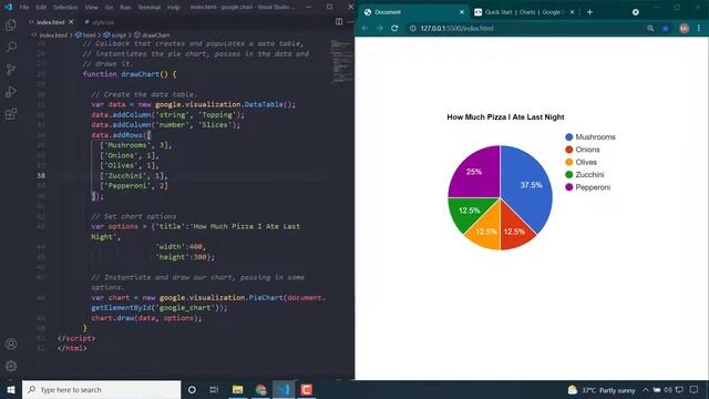How To Add Google Charts To Your Web Page смотреть онлайн