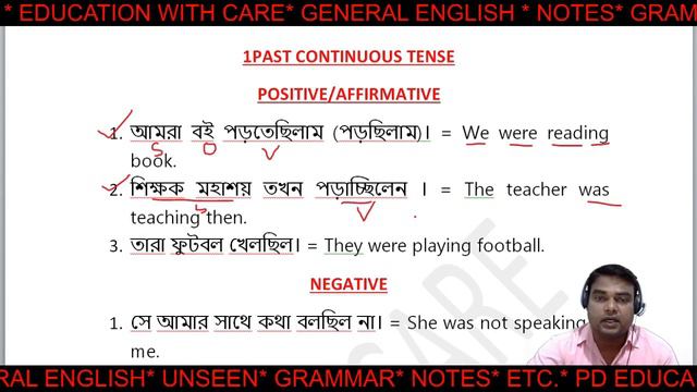 TENSE/ PAST CONTINUOUS TENSE / PAST PROGRESSIVE TENSE #englishgrammar смотреть онлайн