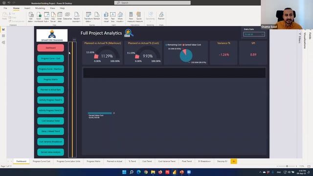 PRANKS 59 : "Osama Saad : Using Power BI in Project Control” смотреть онлайн