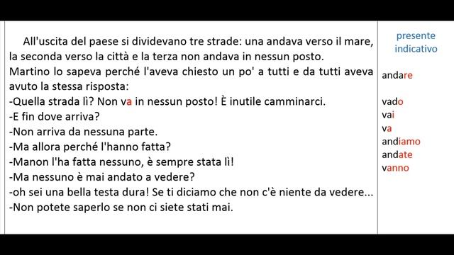 Изучаем итальянский язык посредством чтения. Gianni Rodari. La strada che non andava in nessun post смотреть онлайн