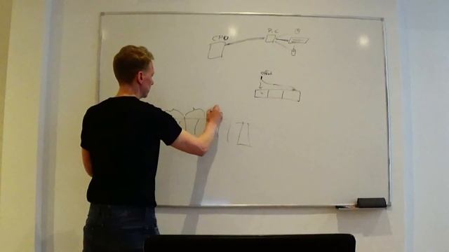 Write your own Operating System 7: Mouse смотреть онлайн