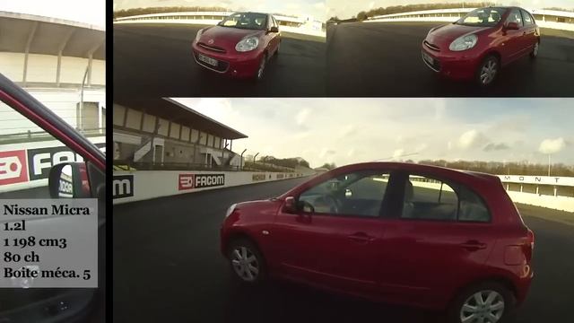 Nissan Micra 1.2 (80 ch) смотреть онлайн