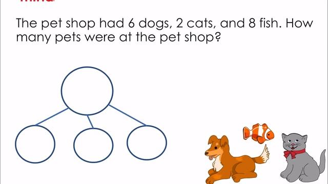 hand2mind Problem Solving with 3-Addends Math Lesson. Grade 1, Week 5, Day 5 смотреть онлайн