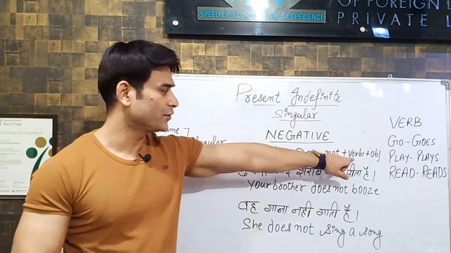 Present Tense Part 2 Singular With Practice Exercises смотреть онлайн