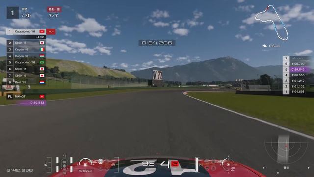 Gran Turismo 7 - Menu Book 40 - 型錄40 額外型錄 輕量車盃賽 - PS5 смотреть онлайн