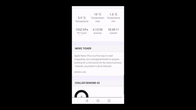 Tridium Niagara 4 - Example: Dashboard #4 Bootstrap (external) | JACE смотреть онлайн