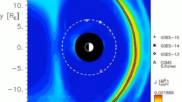 Magnetosphere, magnetopause, geomagnetic storm. 05/12/2014. смотреть онлайн