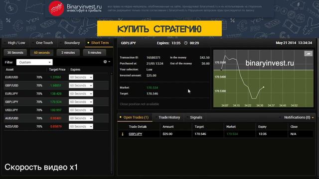 стратегия для 60 секундных бинарных опционов 21 мая 2014 смотреть онлайн