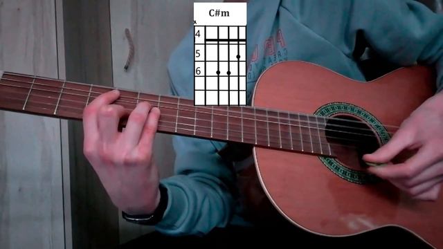 How to Play "Where Is My Mind" by Pixies on Guitar смотреть онлайн