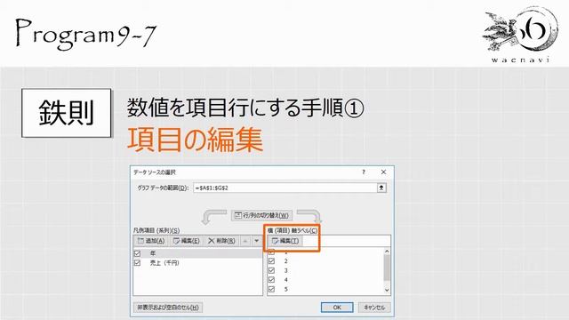 ファンダメンタルExcel 9-7 グラフの項目を修正する【わえなび】（ファンダメンタルExcel Program9 グラフの基礎） смотреть онлайн