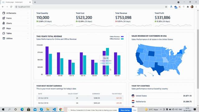 ASP.NET CORE 5 Powerful Ecommerce Admin Panel Template Working Demo смотреть онлайн