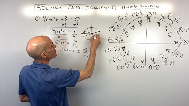 Solving Trigonometric Equations - How to Write General Solution смотреть онлайн