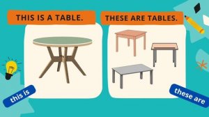 THIS IS/THESE ARE. АНГЛИЙСКИЙ ДЛЯ ДЕТЕЙ.HOME ENGLISH KIDS