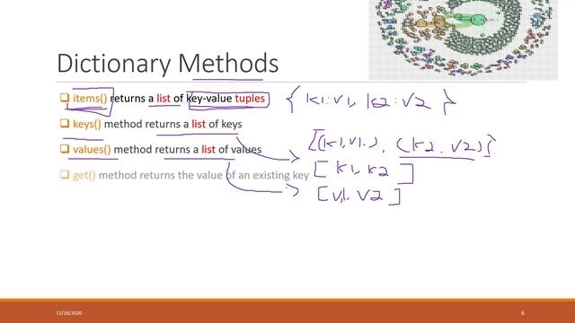 Lec 4.2 #python dictionary смотреть онлайн
