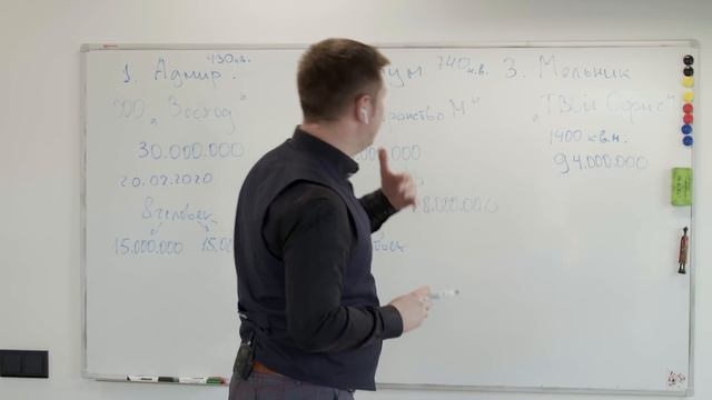 Коворкинги - выгодно или нет? Инвестиции в коворкинги в СПб | Как это работает? смотреть онлайн