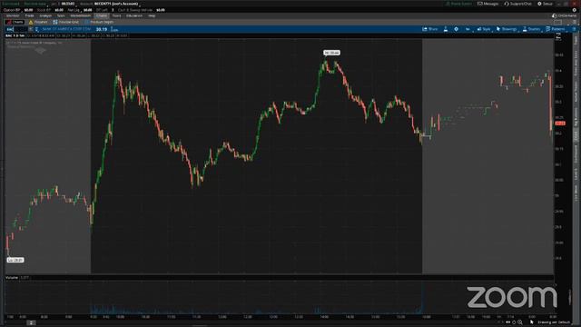 PreMarket Prep for January 5 смотреть онлайн