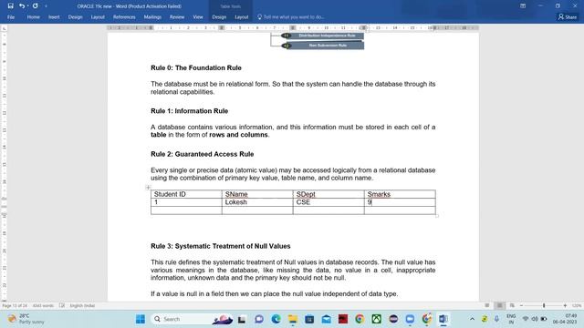 6 - Oracle 19c Difference between SQL and NoSQL 06 04 2023 смотреть онлайн