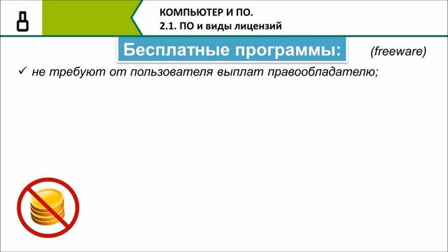 Программное обеспечение и виды лицензий. 8 КЛАСС. 2.1 смотреть онлайн