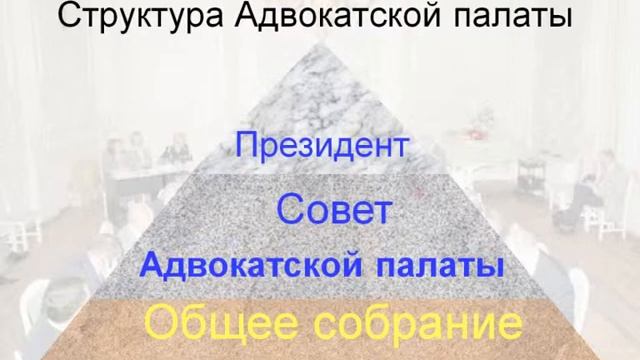 Структура адвокатской палаты (ч.3).mpg смотреть онлайн