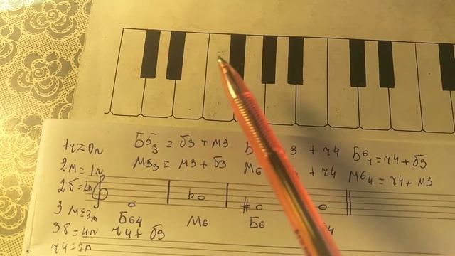 Пример построения аккордов Б6, Б6_4, М6 и М6_4