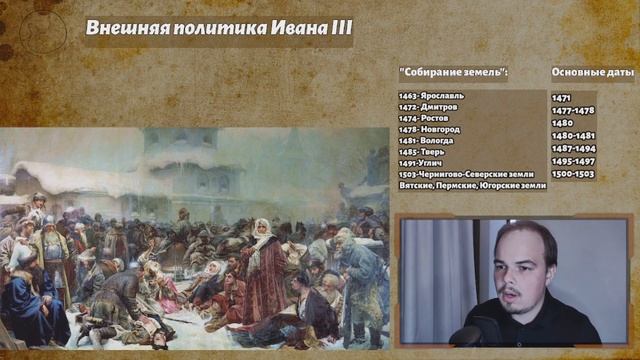 Внешняя политика Ивана III. История России смотреть онлайн